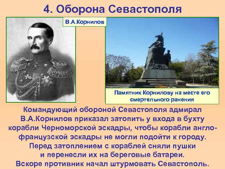 4. Оборона Севастополя В. А. Корнилов Памятник Корнилову на месте его смертельного ранения Командующий