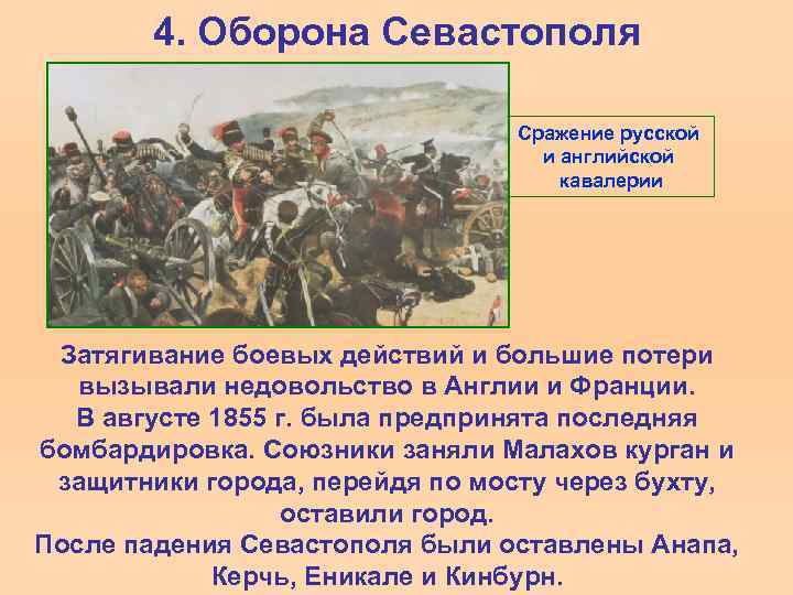 4. Оборона Севастополя Сражение русской и английской кавалерии Затягивание боевых действий и большие потери