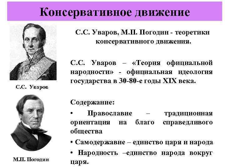 Консервативное движение С. С. Уваров, М. П. Погодин - теоретики консервативного движения. С. С.