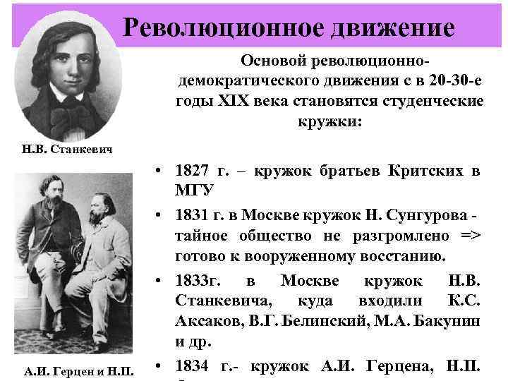  Революционное движение Основой революционнодемократического движения с в 20 -30 -е годы XIX века