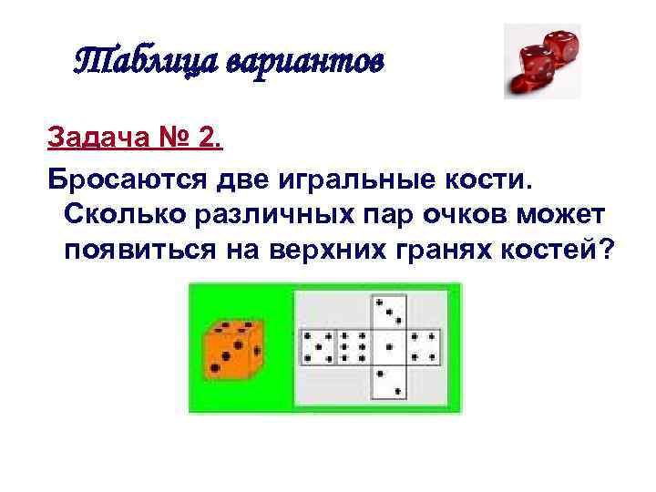 Таблица вариантов Задача № 2. Бросаются две игральные кости. Сколько различных пар очков может