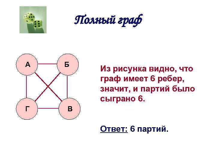 Полный граф А Г Б Из рисунка видно, что граф имеет 6 ребер, значит,