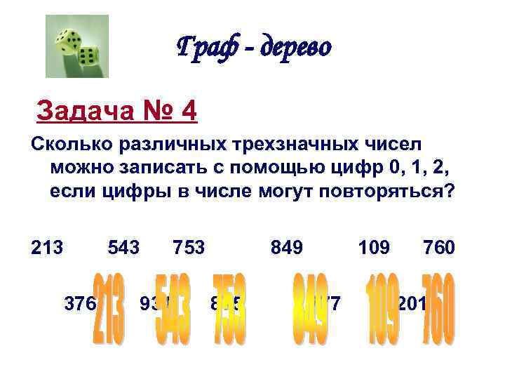 Граф - дерево Задача № 4 Сколько различных трехзначных чисел можно записать с помощью