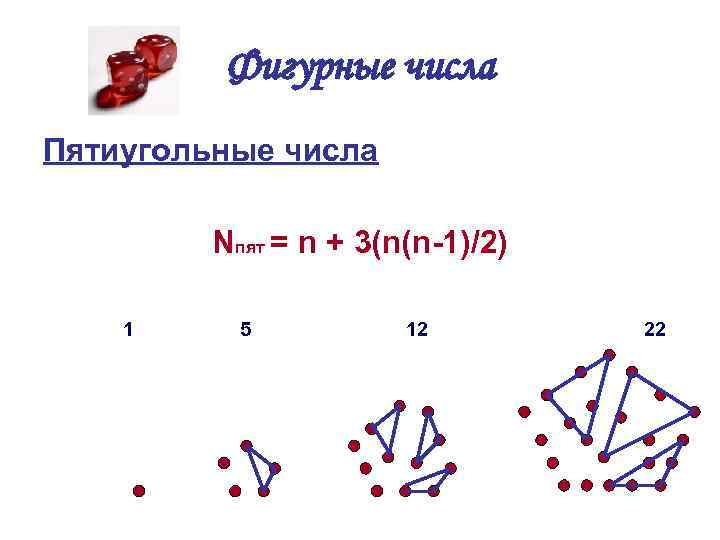 Фигурные числа Пятиугольные числа Nпят = n + 3(n(n-1)/2) 1 5 12 22 