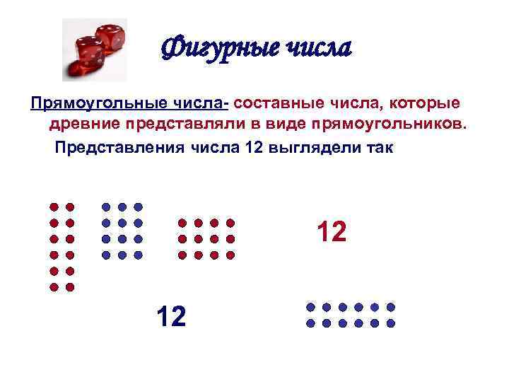 Фигурные числа Прямоугольные числа- составные числа, которые древние представляли в виде прямоугольников. Представления числа