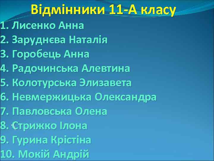 Вiдмiнники 11 -А класу 1. Лисенко Анна 2. Заруднєва Наталiя 3. Горобець Анна 4.