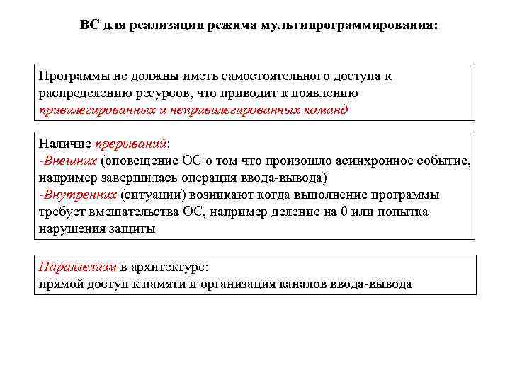 ВС для реализации режима мультипрограммирования: Программы не должны иметь самостоятельного доступа к распределению ресурсов,