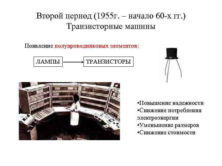 Второй период (1955 г. – начало 60 -х гг. ) Транзисторные машины Появление полупроводниковых