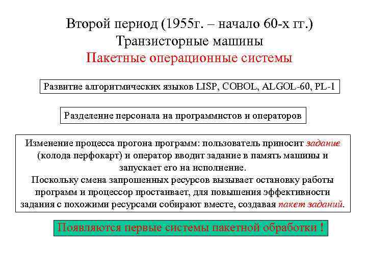Второй период (1955 г. – начало 60 -х гг. ) Транзисторные машины Пакетные операционные