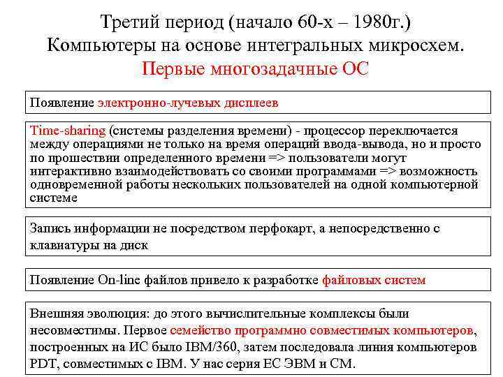 Третий период (начало 60 -х – 1980 г. ) Компьютеры на основе интегральных микросхем.