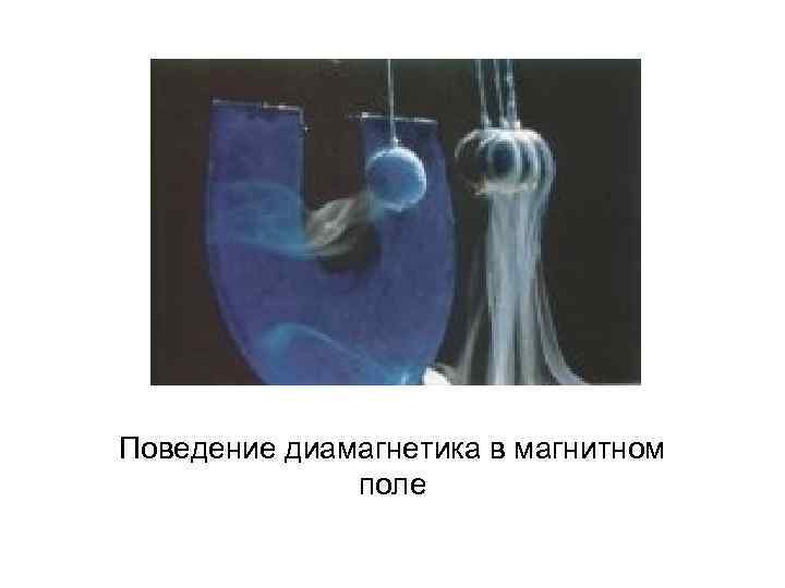 Поведение диамагнетика в магнитном поле 