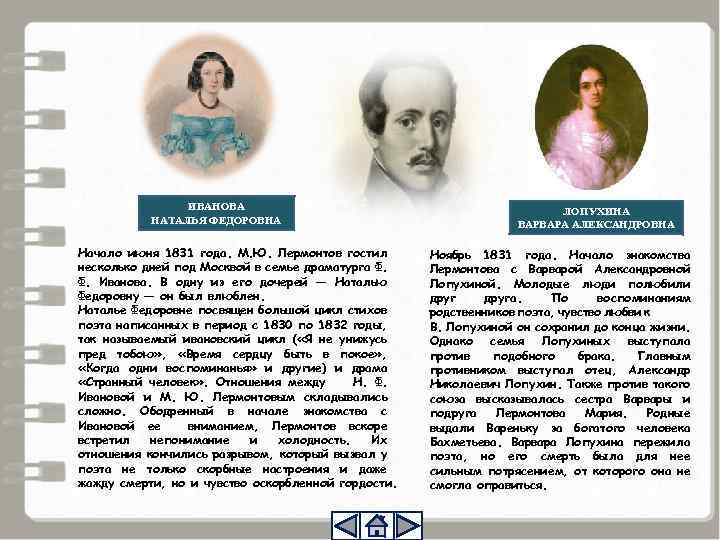 ИВАНОВА НАТАЛЬЯ ФЕДОРОВНА Начало июня 1831 года. М. Ю. Лермонтов гостил несколько дней под