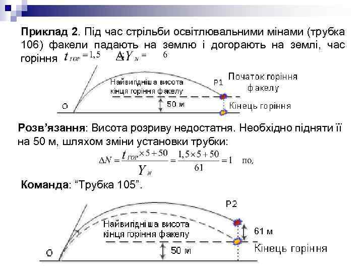 Приклад 2. Під час стрільби освітлювальними мінами (трубка 106) факели падають на землю і