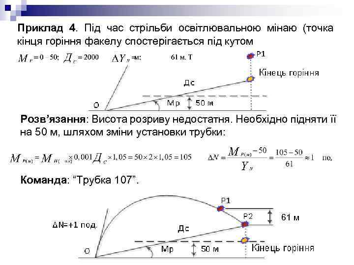 Приклад 4. Під час стрільби освітлювальною мінаю (точка кінця горіння факелу спостерігається під кутом