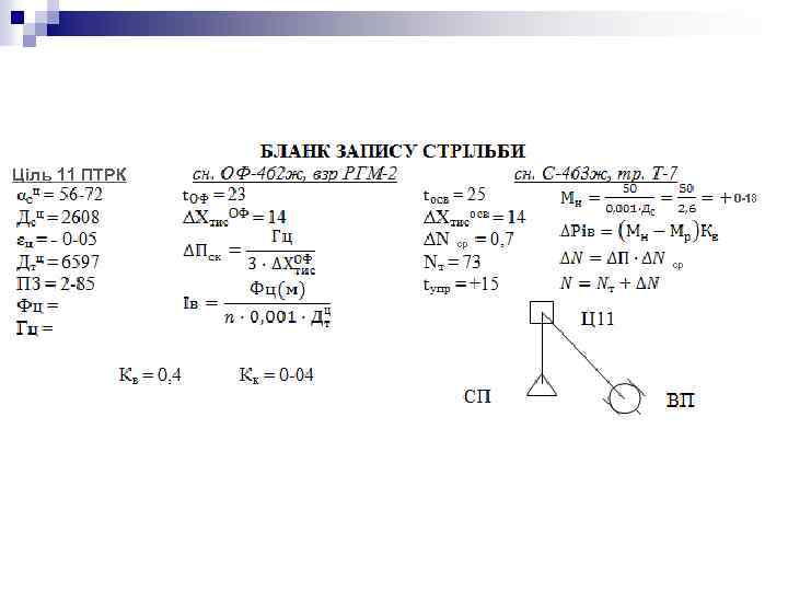 Ціль 11 ПТРК 0 -18 ср ср 