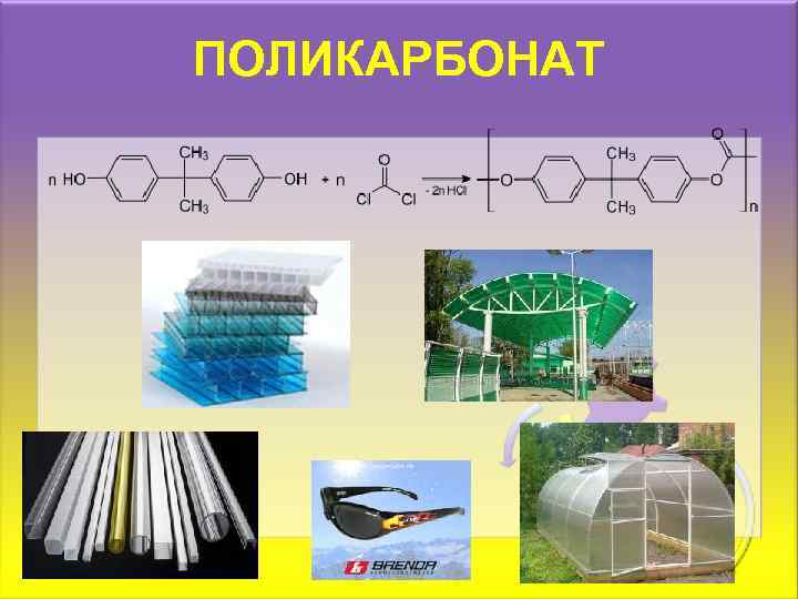 ПОЛИКАРБОНАТ 