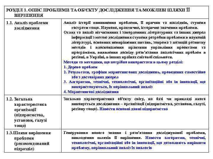 РОЗДІЛ 1. ОПИС ПРОБЛЕМИ ТА ОБ'ЄКТУ ДОСЛІДЖЕННЯ ТА МОЖЛИВІ ШЛЯХИ ЇЇ ВИРІШЕННЯ 1. 1.