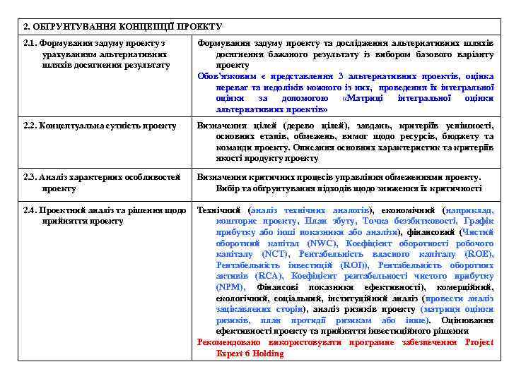 2. ОБҐРУНТУВАННЯ КОНЦЕПЦІЇ ПРОЕКТУ 2. 1. Формування задуму проекту з урахуванням альтернативних шляхів досягнення