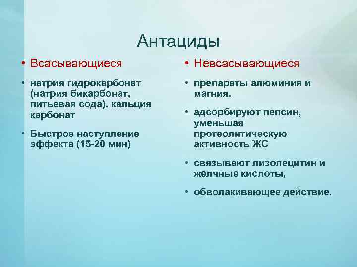 Антациды • Всасывающиеся • Невсасывающиеся • натрия гидрокарбонат (натрия бикарбонат, питьевая сода). кальция карбонат