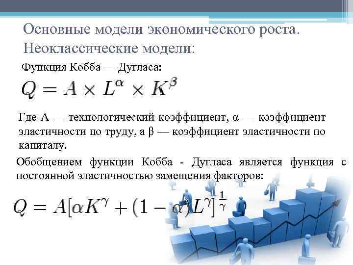 Экономический рост курсовая работа