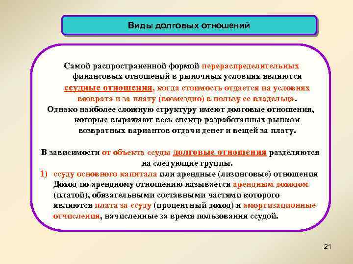 Виды долговых отношений Самой распространенной формой перераспределительных финансовых отношений в рыночных условиях являются ссудные