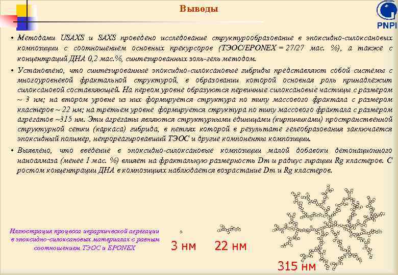 Выводы • Методами USAXS и SAXS проведено исследование структурообразование в эпоксидно-силоксановых композиции с соотношением