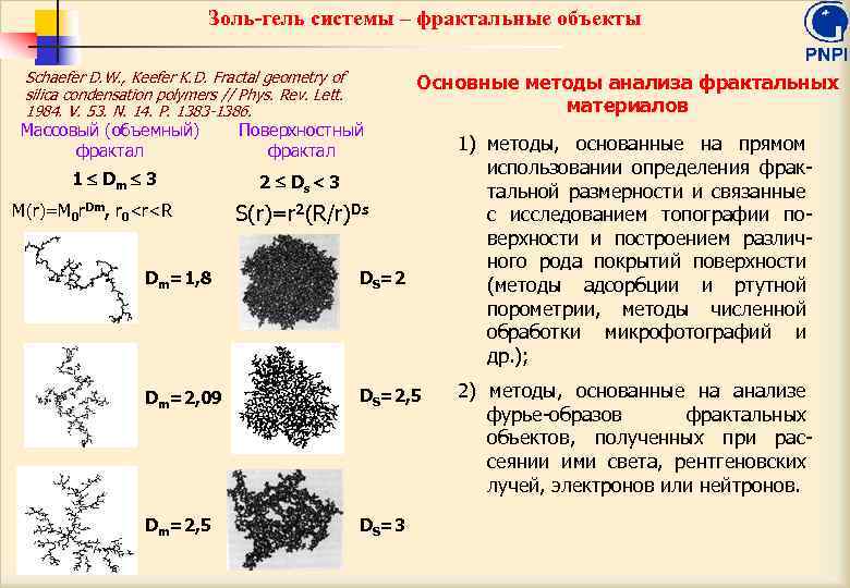 Золь-гель системы – фрактальные объекты Schaefer D. W. , Keefer K. D. Fractal geometry