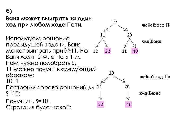 б) Ваня может выиграть за один ход при любом ходе Пети. Используем решение предыдущей