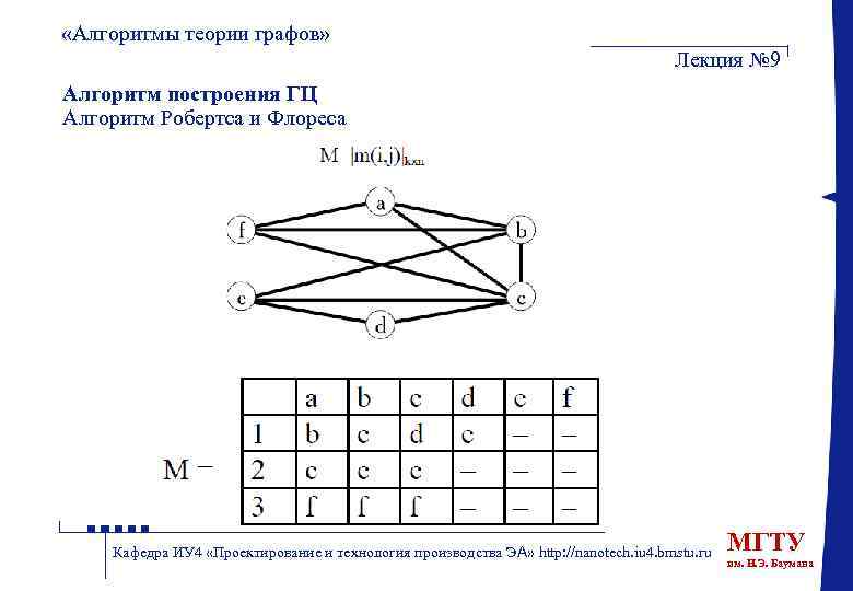  «Алгоритмы теории графов» Лекция № 9 Алгоритм построения ГЦ Алгоритм Робертса и Флореса