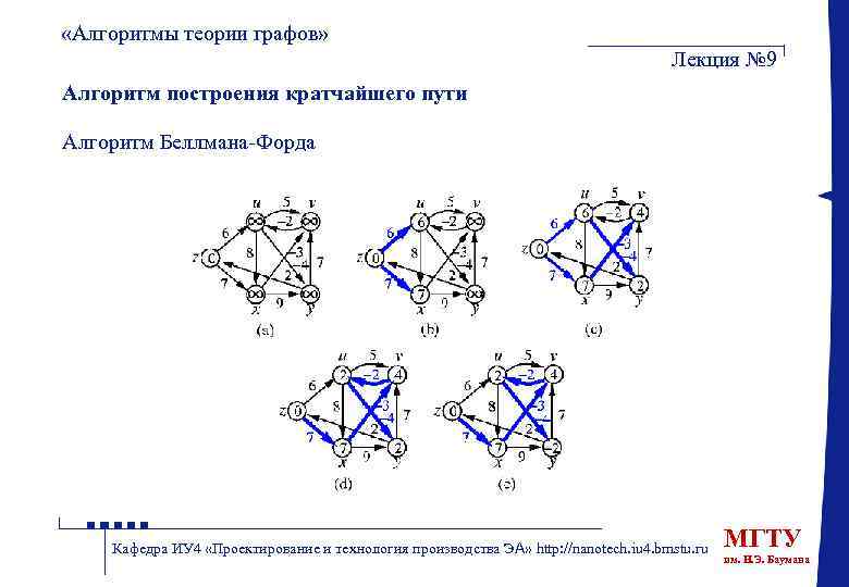  «Алгоритмы теории графов» Лекция № 9 Алгоритм построения кратчайшего пути Алгоритм Беллмана-Форда Кафедра