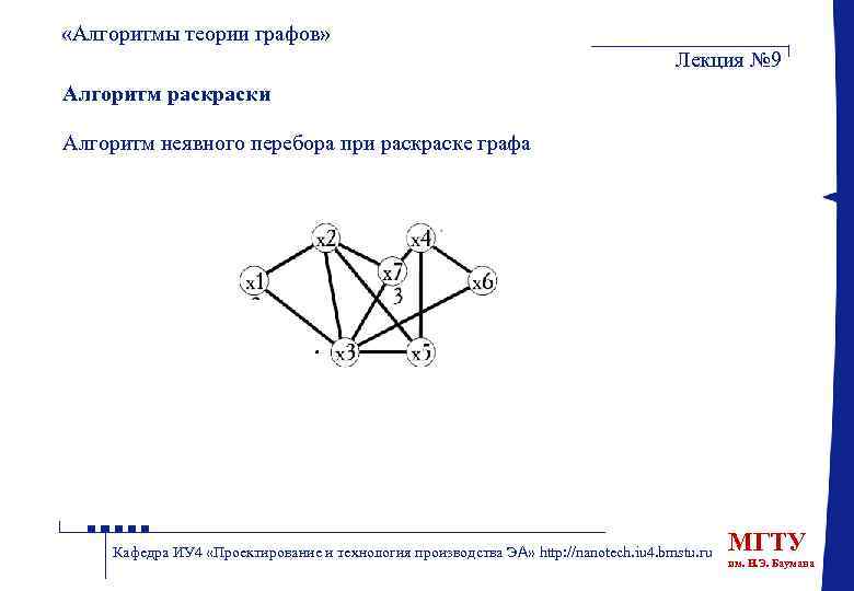  «Алгоритмы теории графов» Лекция № 9 Алгоритм раски Алгоритм неявного перебора при раске