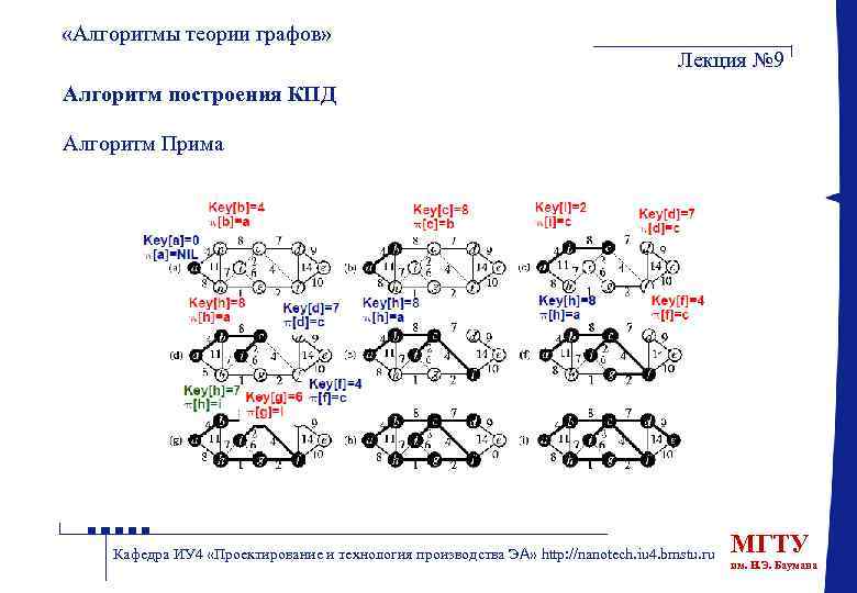  «Алгоритмы теории графов» Лекция № 9 Алгоритм построения КПД Алгоритм Прима Кафедра ИУ