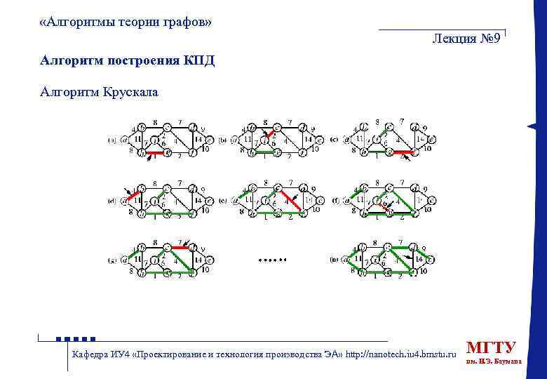 Алгоритмы теории графов