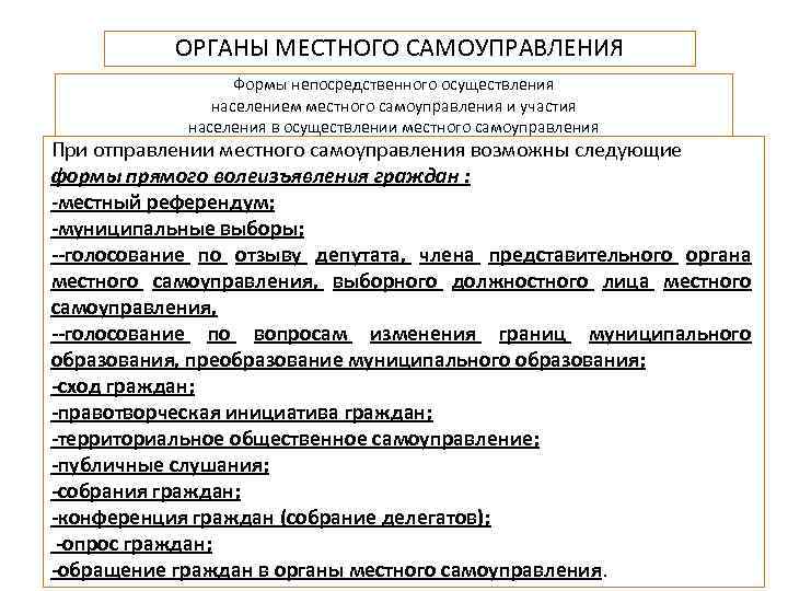 ОРГАНЫ МЕСТНОГО САМОУПРАВЛЕНИЯ Формы непосредственного осуществления населением местного самоуправления и участия населения в осуществлении