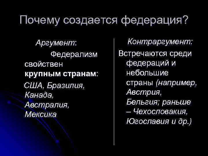 Почему создается федерация? Аргумент: Федерализм свойствен крупным странам: США, Бразилия, Канада, Австралия, Мексика Контраргумент: