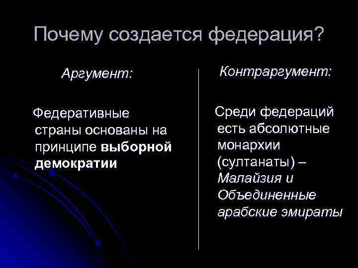 Почему создается федерация? Аргумент: Федеративные страны основаны на принципе выборной демократии Контраргумент: Среди федераций