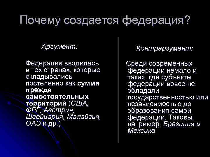 Почему создается федерация? Аргумент: Федерация вводилась в тех странах, которые складывались постепенно как сумма