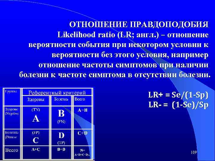 ОТНОШЕНИЕ ПРАВДОПОДОБИЯ Likelihood ratio (LR; англ. ) – отношение вероятности события при некотором условии