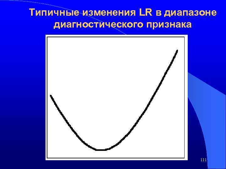 Типичные изменения LR в диапазоне диагностического признака 111 