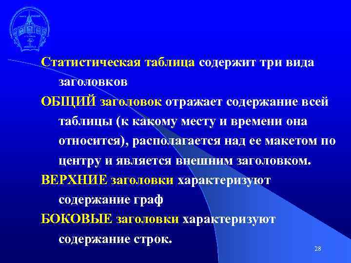 Статистическая таблица содержит три вида заголовков ОБЩИЙ заголовок отражает содержание всей таблицы (к какому