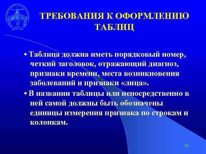 ТРЕБОВАНИЯ К ОФОРМЛЕНИЮ ТАБЛИЦ • Таблица должна иметь порядковый номер, четкий заголовок, отражающий диагноз,