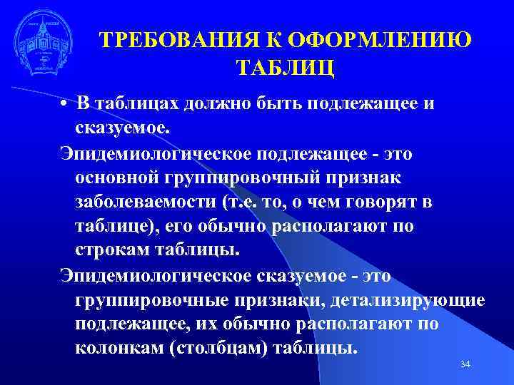 ТРЕБОВАНИЯ К ОФОРМЛЕНИЮ ТАБЛИЦ • В таблицах должно быть подлежащее и сказуемое. Эпидемиологическое подлежащее