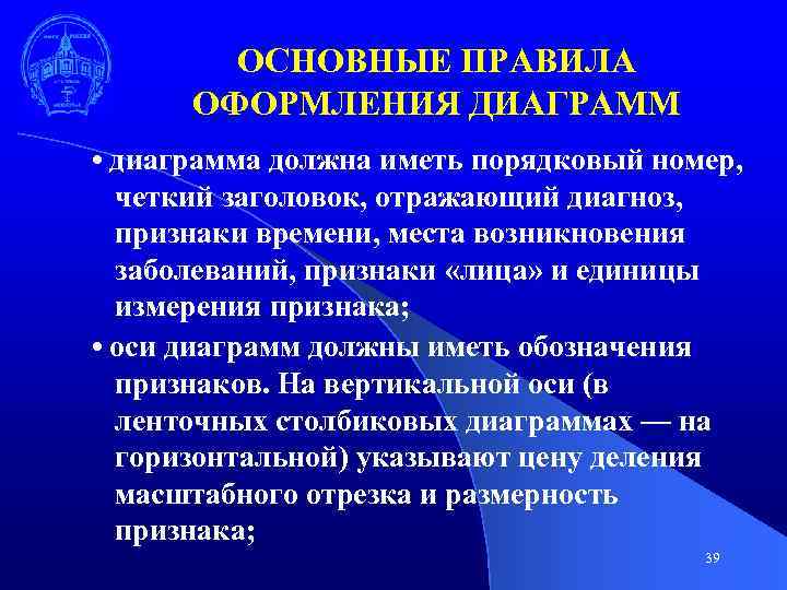 ОСНОВНЫЕ ПРАВИЛА ОФОРМЛЕНИЯ ДИАГРАММ • диаграмма должна иметь порядковый номер, четкий заголовок, отражающий диагноз,