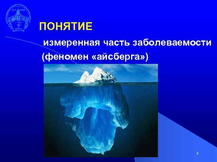 ПОНЯТИЕ измеренная часть заболеваемости (феномен «айсберга» ) 6 