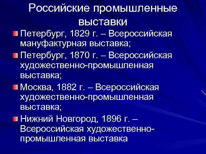 Российские промышленные выставки Петербург, 1829 г. – Всероссийская мануфактурная выставка; Петербург, 1870 г. –