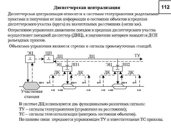 Пункт получения. Диспетчерская централизация на Железнодорожном транспорте. Структурная схема диспетчерской централизации. Системы автоматики и телемеханики на ЖД транспорте схема. Системы диспетчерской централизации и диспетчерского контроля.