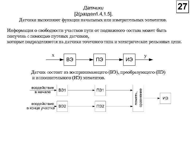 Датчики [2(раздел 1. 4, 1. 5]. Датчики выполняют функции начальных или измерительных элементов. Информация