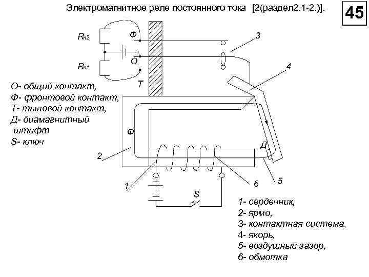 Реле постоянного тока. Схема электромагнитного реле постоянного тока. Схема контактов реле нмшм1. Реле нейтральное постоянного тока обозначения. Ваб 206 реле постоянного тока.