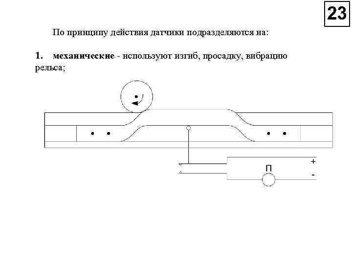 По принципу действия датчики подразделяются на: 1. механические используют изгиб, просадку, вибрацию рельса; 