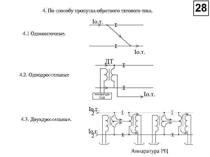 Схема канализации тягового тока